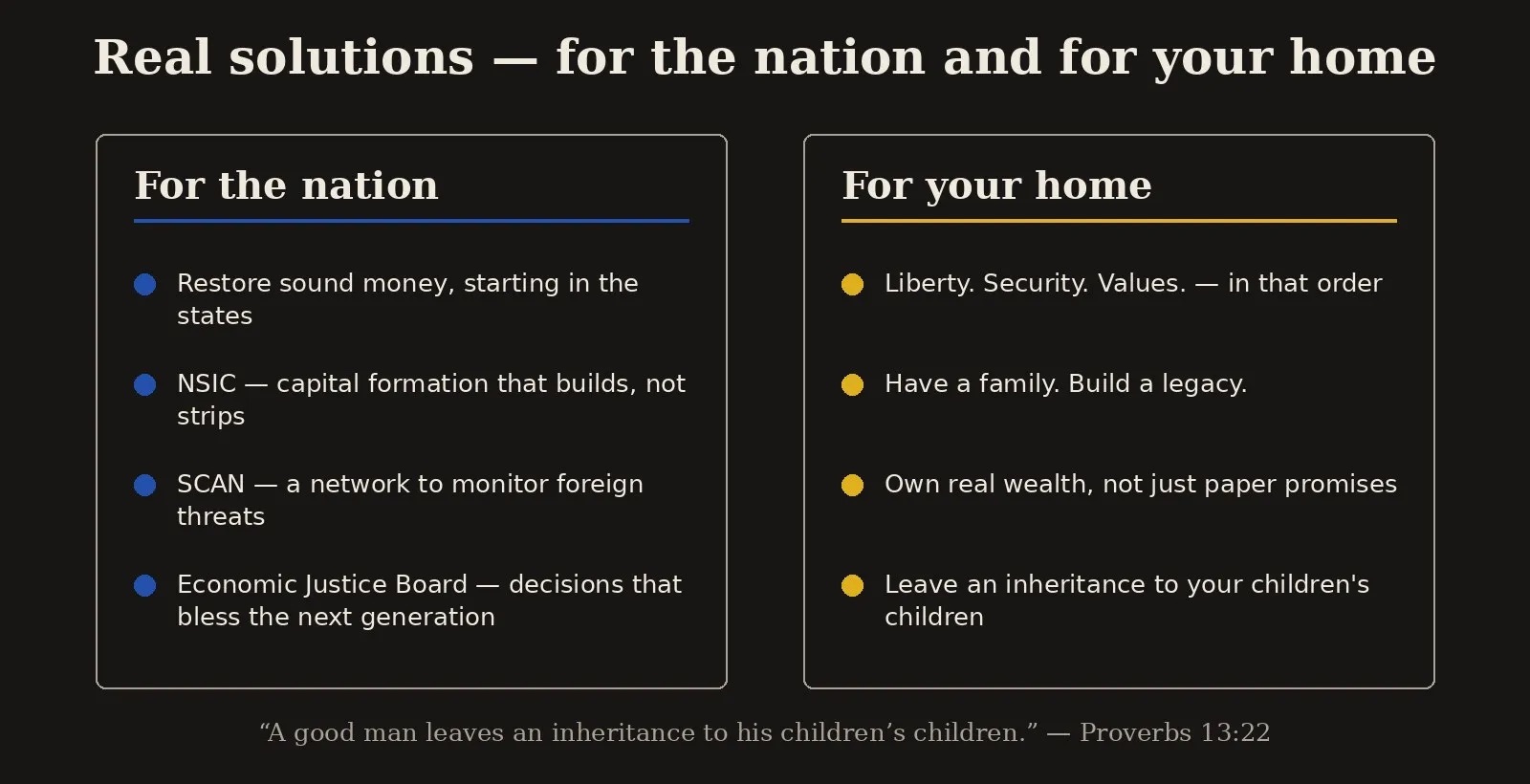 Solutions